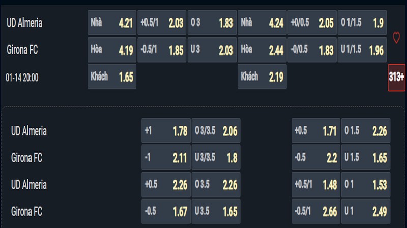 Nhận định Almeria vs Girona kèo nhà cái
