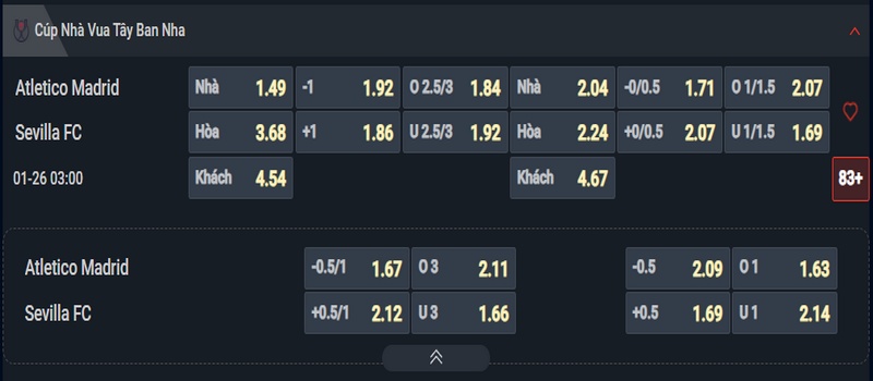 Nhận định Atletico vs Sevilla kèo nhà cái Nhận định Atletico vs Sevilla kèo nhà cái