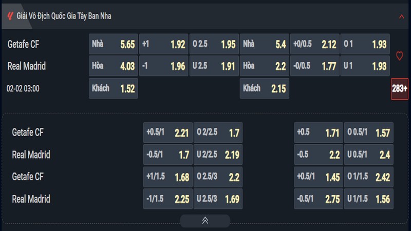 Nhận định Getafe vs Real kèo nhà cái Nhận định Getafe vs Real kèo nhà cái