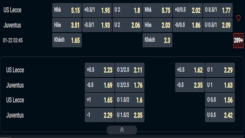 Nhận định Lecce vs Juventus kèo nhà cái