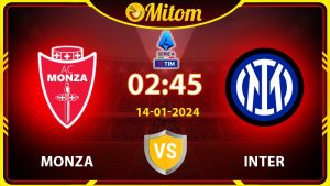 Nhận định Monza vs Inter 02h45 14/01/2024 Serie A