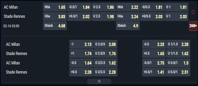 Nhận định AC Milan vs Rennes kèo nhà cái Nhận định AC Milan vs Rennes kèo nhà cái