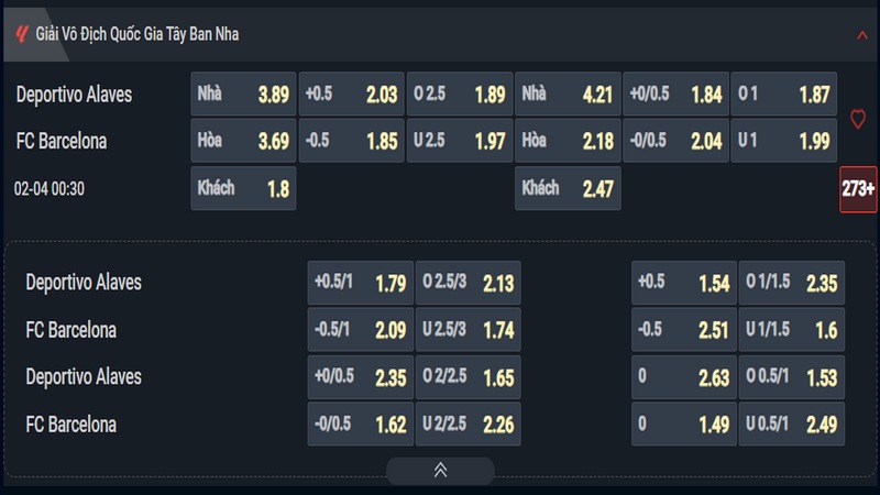 Nhận định Alaves vs Barca kèo nhà cái Nhận định Alaves vs Barca kèo nhà cái