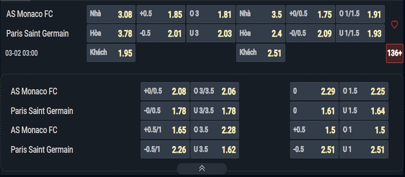 Nhận định AS Monaco vs PSG kèo nhà cái Nhận định AS Monaco vs PSG kèo nhà cái