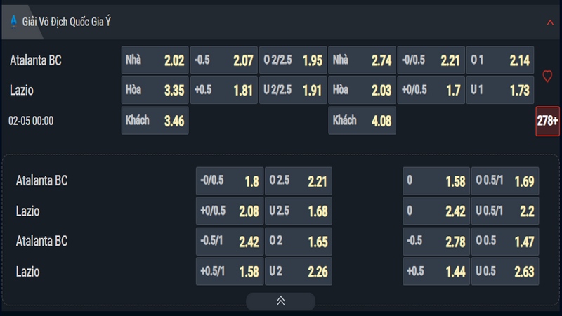 Nhận định Atalanta vs Lazio kèo nhà cái