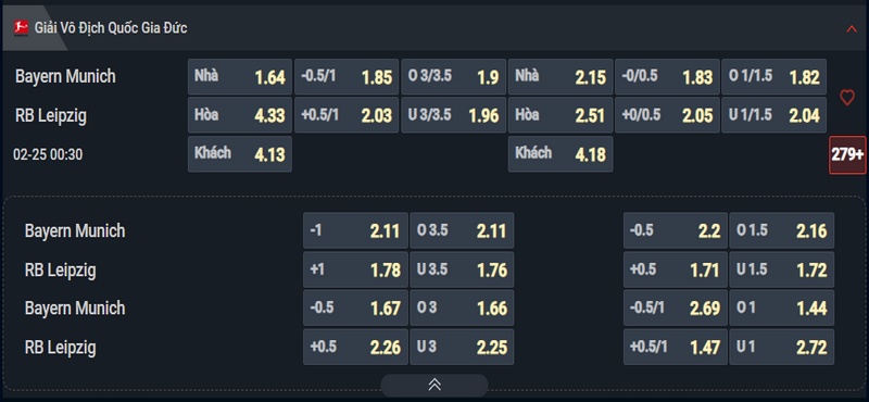 Nhận định Bayen Munich vs RB Leipzig kèo nhà cái