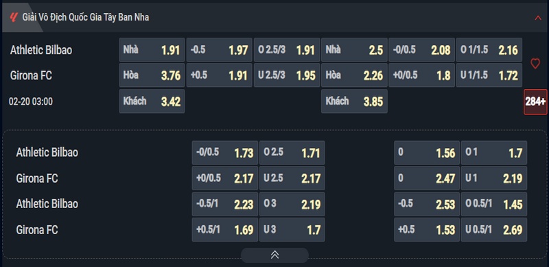 Nhận định Bilbao vs Girona kèo nhà cái