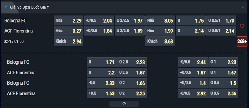 Nhận định Bologna vs Fiorentina kèo nhà cái