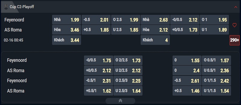 Nhận định Feyenoord vs AS Roma kèo nhà cái Nhận định Feyenoord vs AS Roma kèo nhà cái