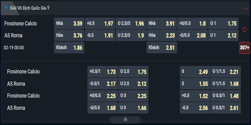 Nhận định Frosinone vs AS Roma kèo nhà cái