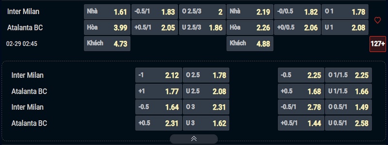 Nhận định Inter Milan vs Atalanta kèo nhà cái