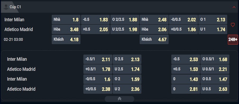 Nhận định Inter vs Atletico Madrid kèo nhà cái