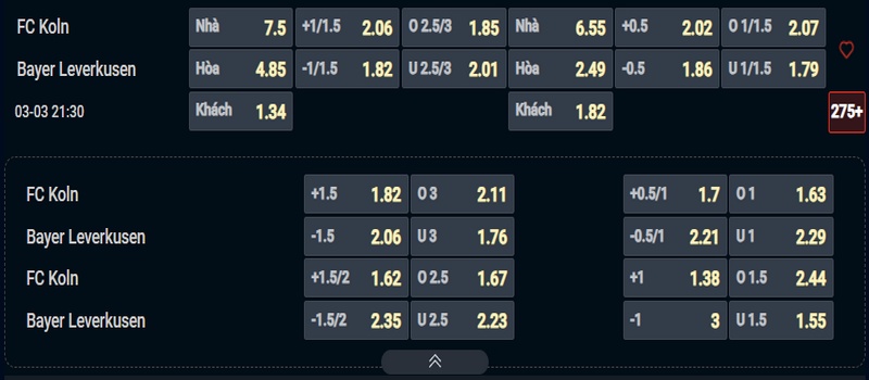 Nhận định Koln vs Leverkusen kèo nhà cái