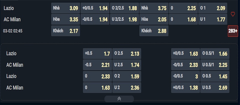 Nhận định Lazio vs AC Milan kèo nhà cái Nhận định Lazio vs AC Milan kèo nhà cái