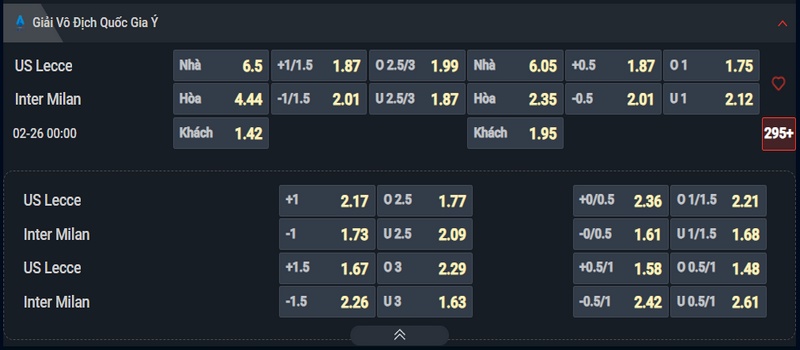 Nhận định Lecce vs Inter Milan kèo nhà cái