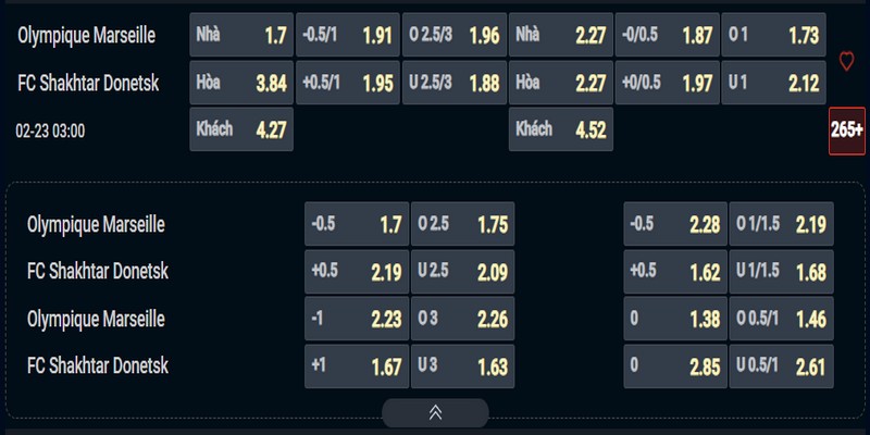 Nhận định Marseille vs Shakhtar kèo nhà cái Nhận định Marseille vs Shakhtar kèo nhà cái