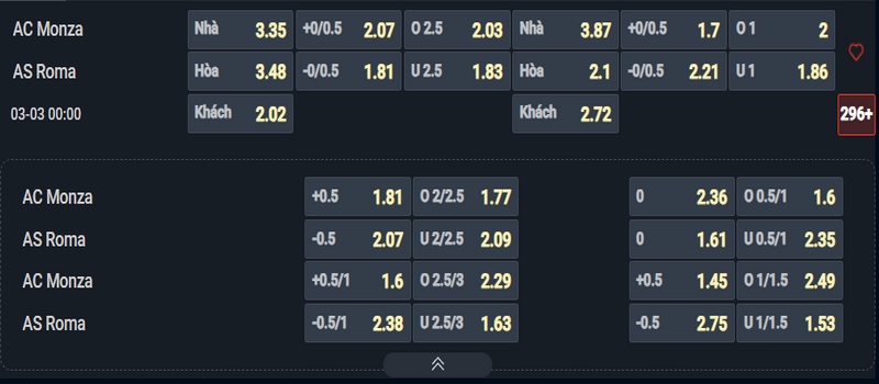 Nhận định Monza vs Roma kèo nhà cái