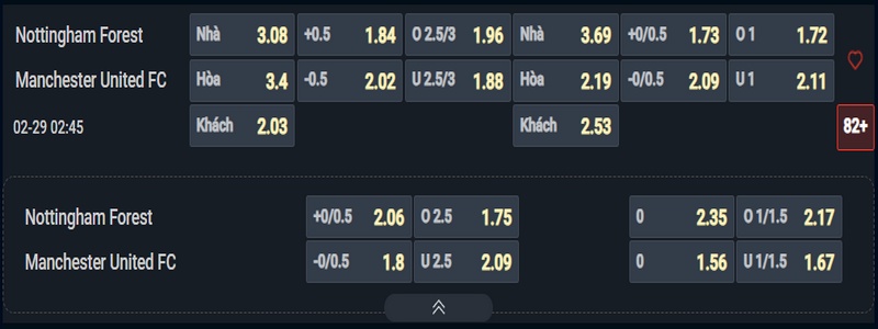 Nhận định Nottingham vs MU kèo nhà cái