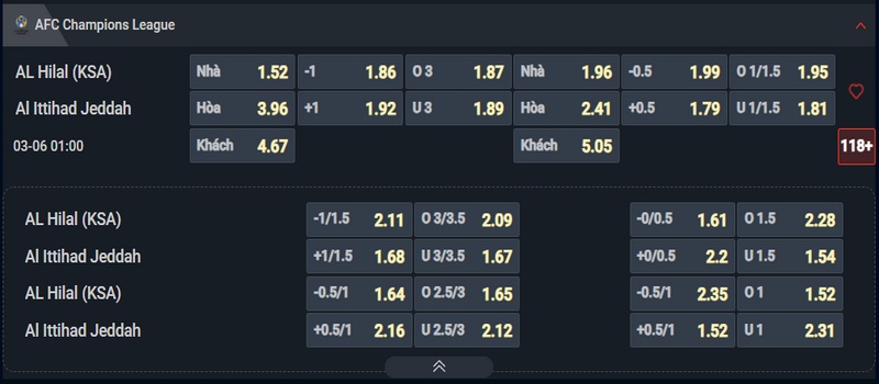 Nhận định Al Hilal vs Al Ittihad kèo nhà cái