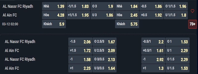 Nhận định Al Nassr vs Al Ain kèo nhà cái