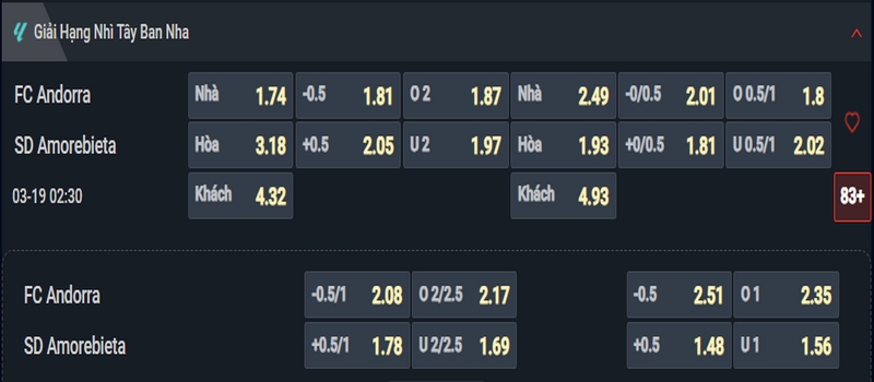 Nhận định Andorra vs Amorebieta kèo nhà cái Nhận định Andorra vs Amorebieta kèo nhà cái