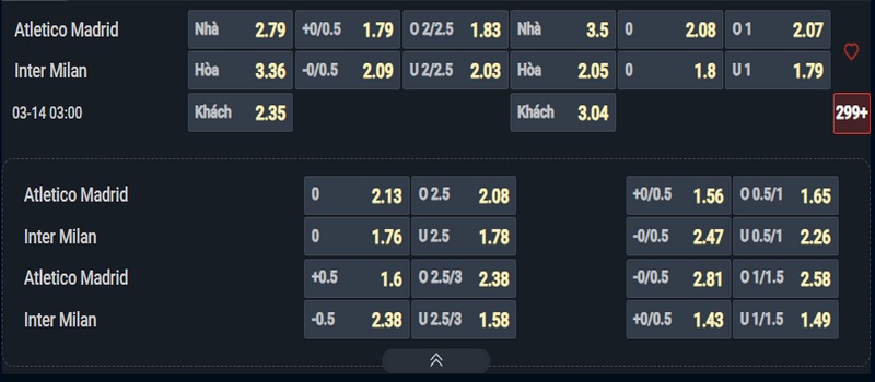 Nhận định Atletico Madrid vs Inter kèo nhà cái