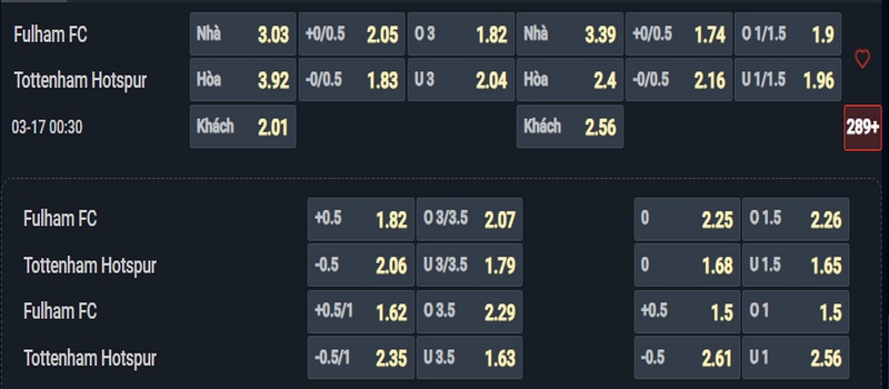 Nhận định Fulham vs Tottenham kèo nhà cái Nhận định Fulham vs Tottenham kèo nhà cái
