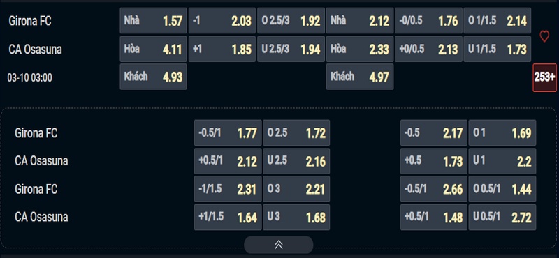 Nhận định Girona vs Osasuna kèo nhà cái