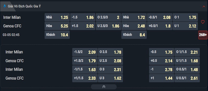 Nhận định Inter vs Genoa kèo nhà cái