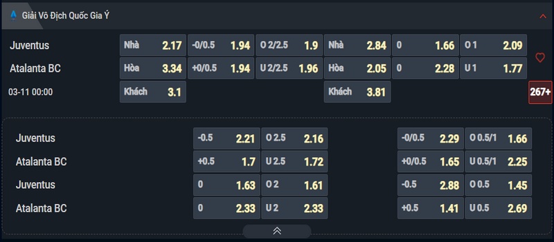 Nhận định Juventus vs Atalanta kèo nhà cái
