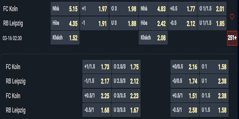 Nhận định Koln vs RB Leipzig kèo nhà cái Nhận định Koln vs RB Leipzig kèo nhà cái