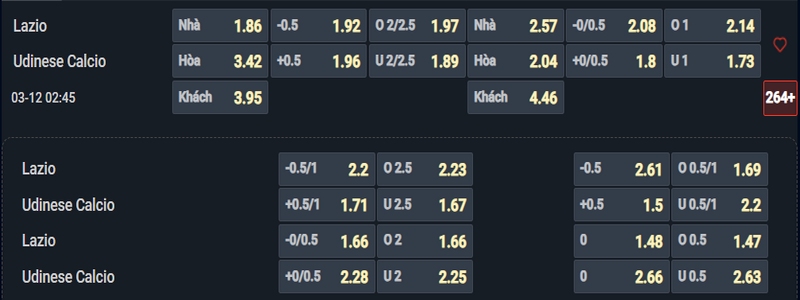 Nhận định Lazio vs Udinese kèo nhà cái