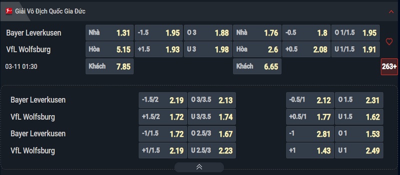 Nhận định Leverkusen vs Wolfsburg kèo nhà cái Nhận định Leverkusen vs Wolfsburg kèo nhà cái