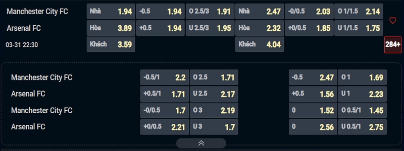 Nhận định Man City vs Arsenal kèo nhà cái