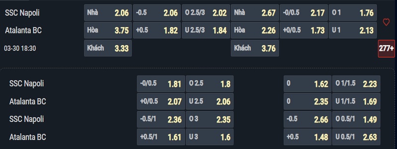 Nhận định Napoli vs Atalanta kèo nhà cái