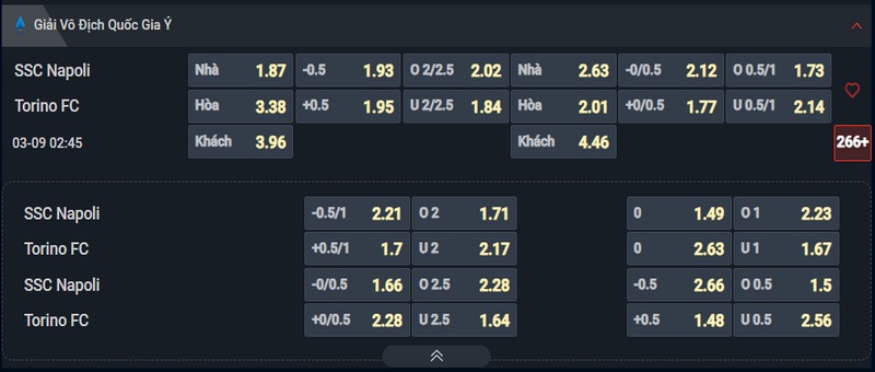 Nhận định Napoli vs Torino kèo nhà cái Nhận định Napoli vs Torino kèo nhà cái