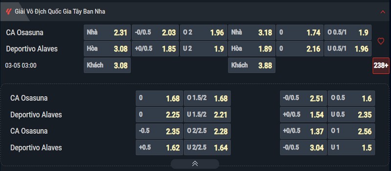 Nhận định Osasuna vs Alaves kèo nhà cái