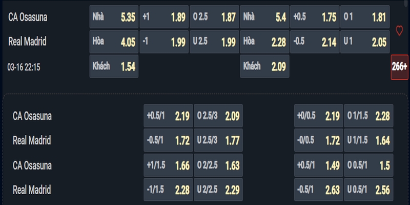 Nhận định Osasuna vs Real Madrid kèo nhà cái