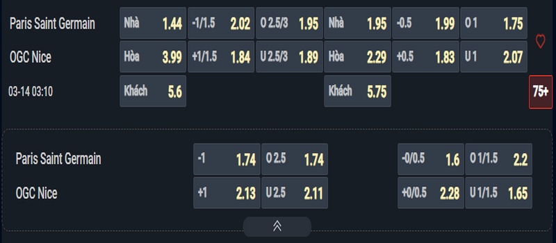 Nhận định PSG vs Nice kèo nhà cái Nhận định PSG vs Nice kèo nhà cái