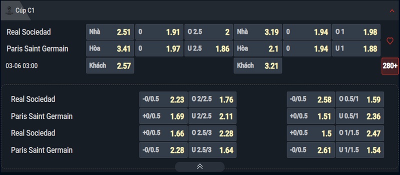 Nhận định Real Sociedad vs PSG kèo nhà cái