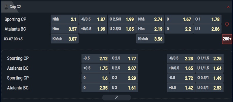 Nhận định Sporting vs Atalanta kèo nhà cái Nhận định Sporting vs Atalanta kèo nhà cái