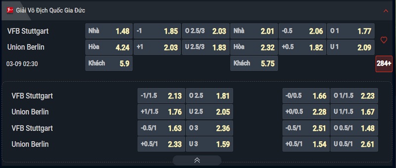 Nhận định Stuttgart vs Union Berlin kèo nhà cái