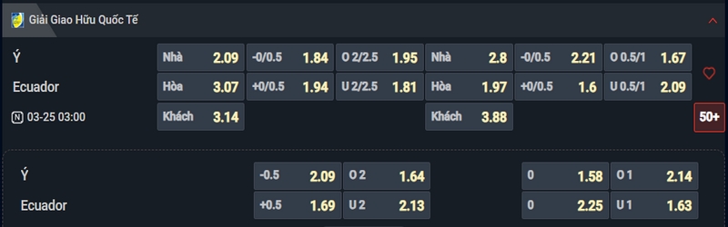 Nhận định Ý vs Ecuador kèo nhà cái