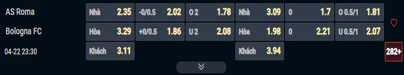Nhận định AS Roma vs Bologna kèo nhà cái Nhận định AS Roma vs Bologna kèo nhà cái