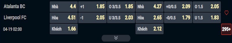 Nhận định Atalanta vs Liverpool kèo nhà cái Nhận định Atalanta vs Liverpool kèo nhà cái