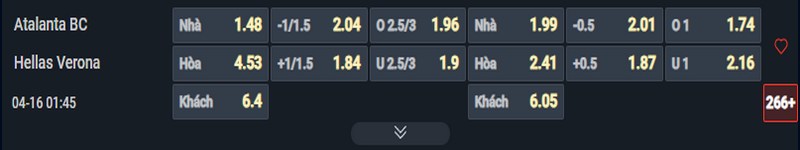 Nhận định Atalanta vs Verona kèo nhà cái Nhận định Atalanta vs Verona kèo nhà cái