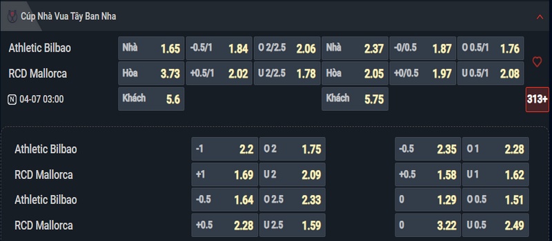 Nhận định Athletic Bilbao vs Mallorca kèo nhà cái Nhận định Athletic Bilbao vs Mallorca kèo nhà cái