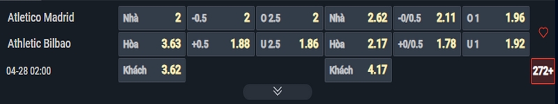 Nhận định Atletico Madrid vs Bilbao kèo nhà cái Nhận định Atletico Madrid vs Bilbao kèo nhà cái