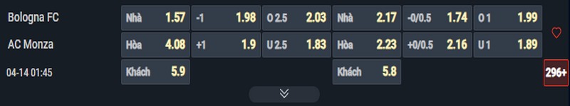 Nhận định Bologna vs Monza kèo nhà cái Nhận định Bologna vs Monza kèo nhà cái