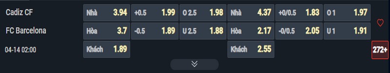 Nhận định Cadiz vs Barcelona kèo nhà cái Nhận định Cadiz vs Barcelona kèo nhà cái